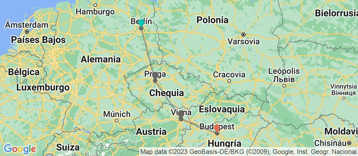 Mapa con el itinerario en Alemania, República Checa, Austria y Hungría