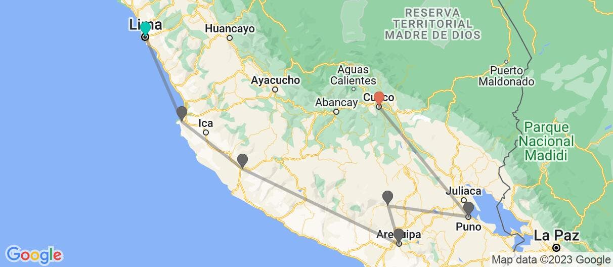 Mapa con el itinerario en Perú