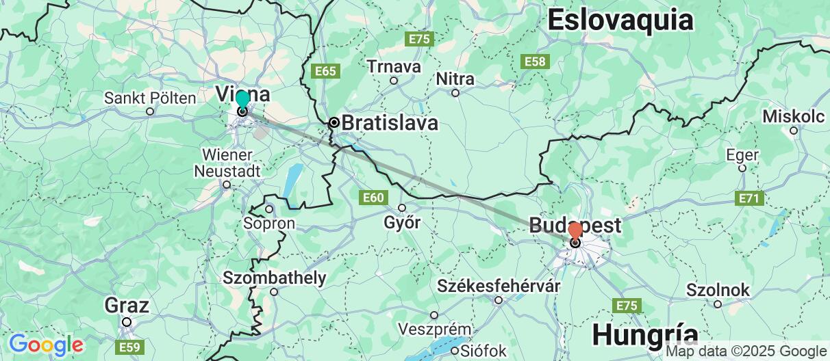 Mapa con el itinerario en Austria & Hungría