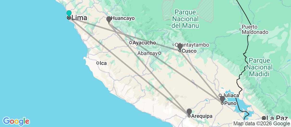 Mapa con el itinerario en Perú