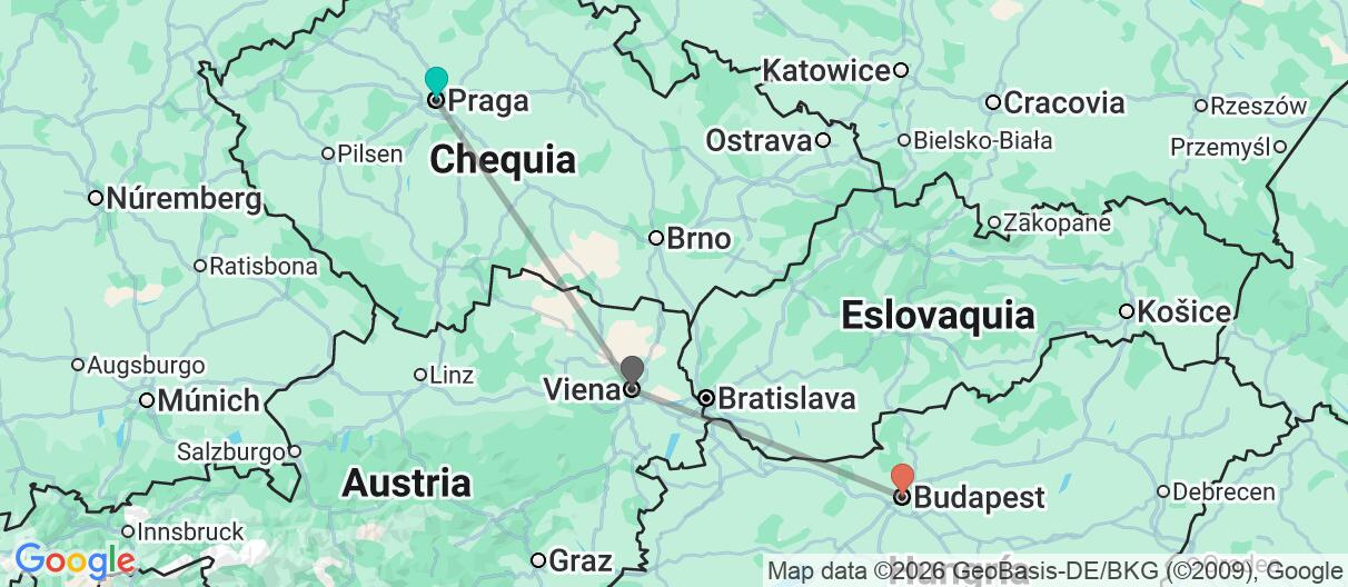 Mapa con el itinerario en Republica Checa, Austria y Hungría